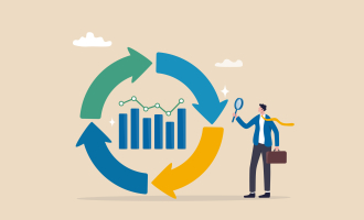 economic cycle