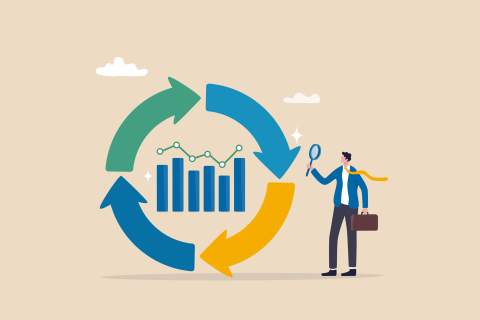 economic cycle